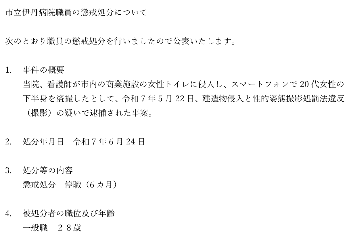 職員の懲戒処分について